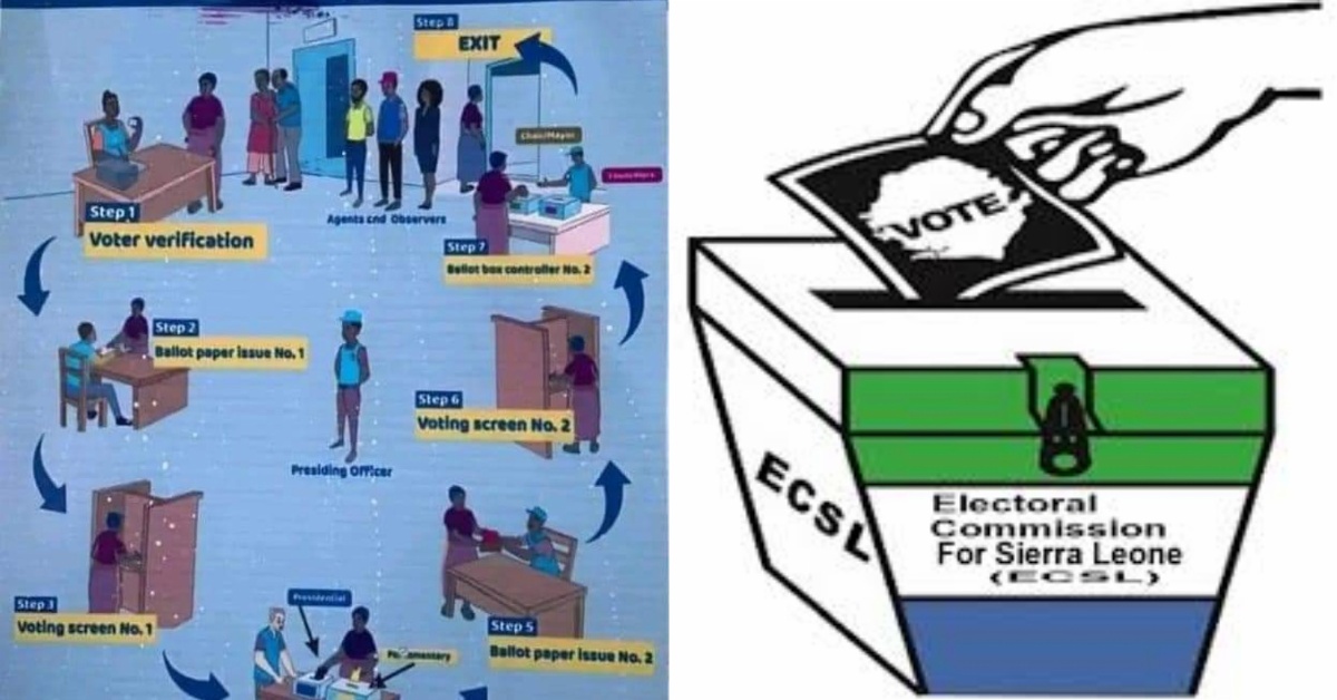 PSRU, IFES Launch Comprehensive Review of Sierra Leone’s Electoral Commission