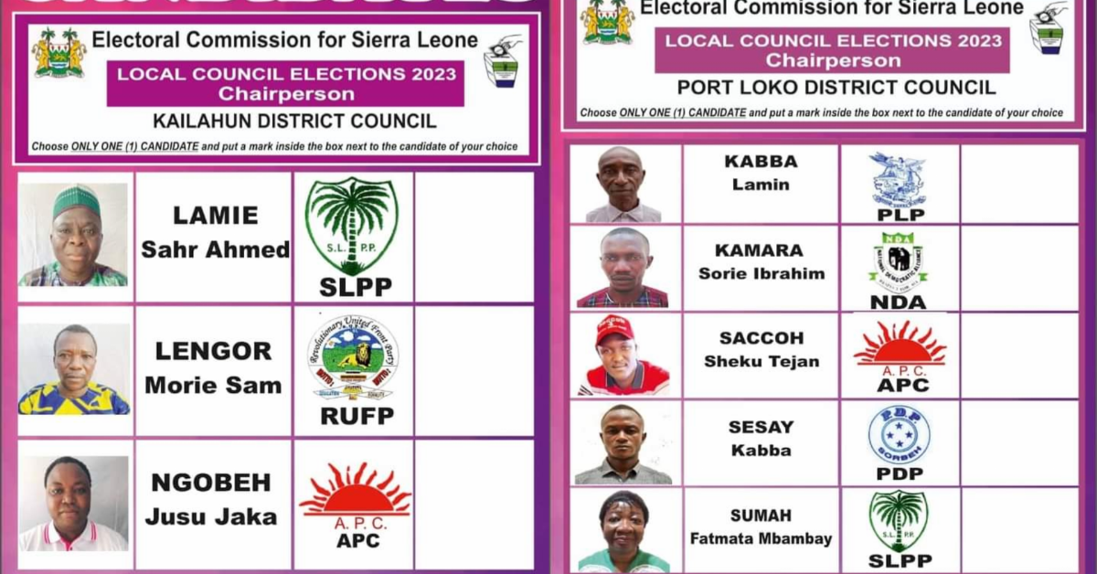 2023 Elections: List of Political Candidates in Kailahun And Port Loko Districts
