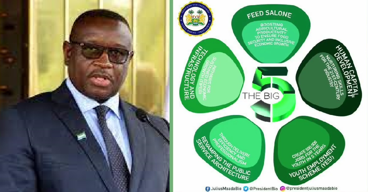President Bio Re-Echoes Plans For Second Term Mandate