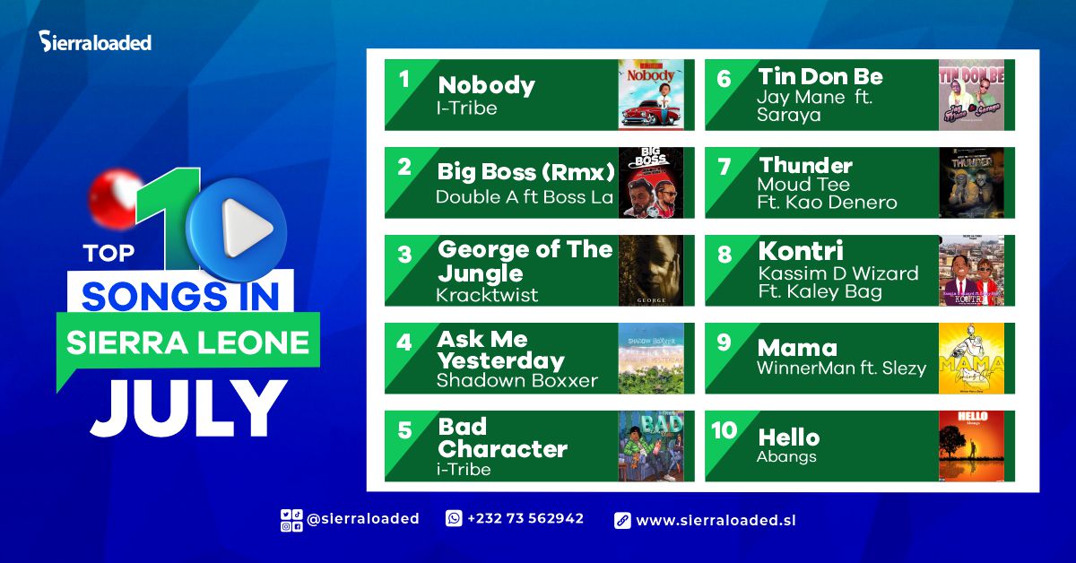 Top 10 Songs in Sierra Leone For July 2023