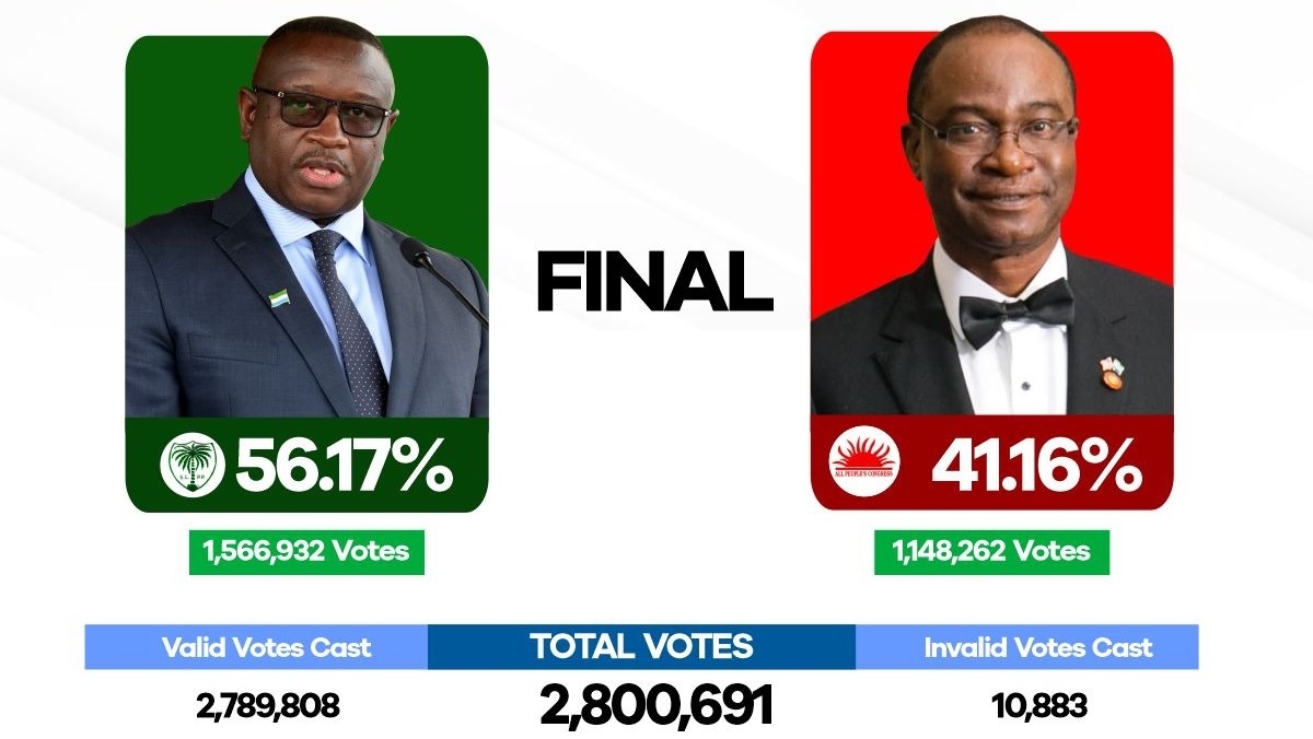 APC Party Grassroots Demand Re-run of 2023 Elections