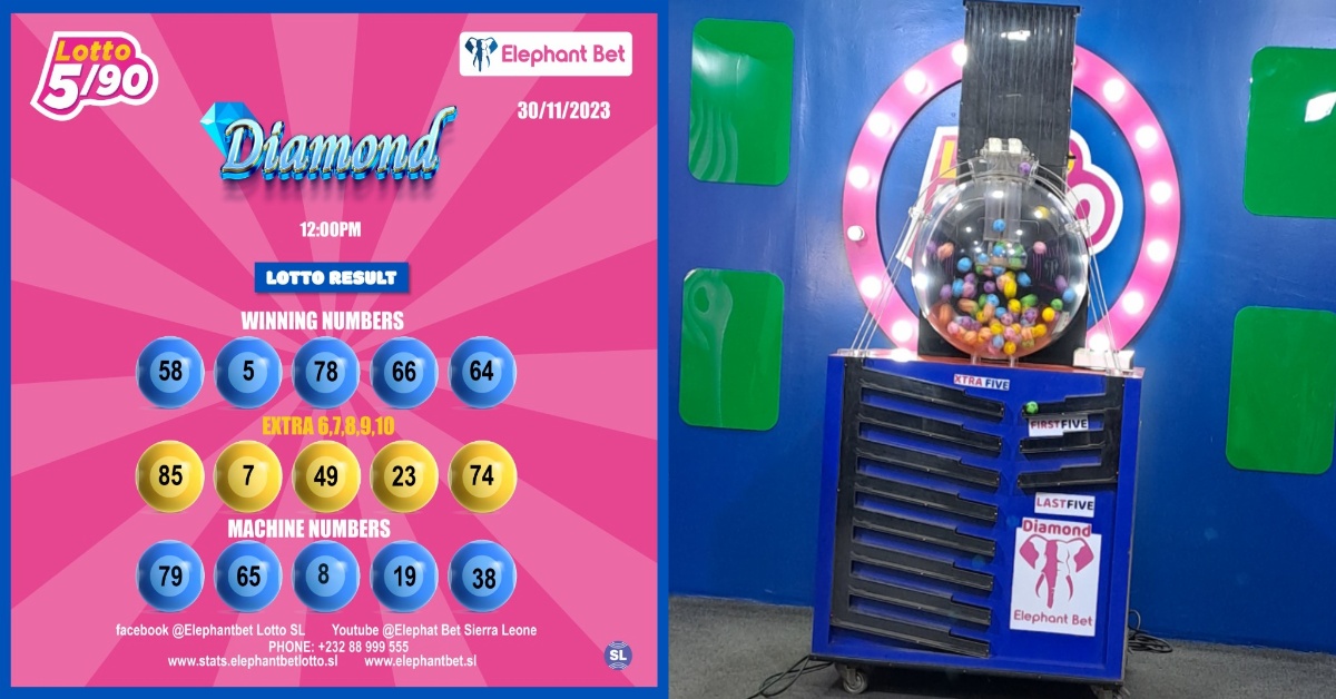Elephant Bet Announces Changes in Names of Lotto Games for Enhanced Player Engagement
