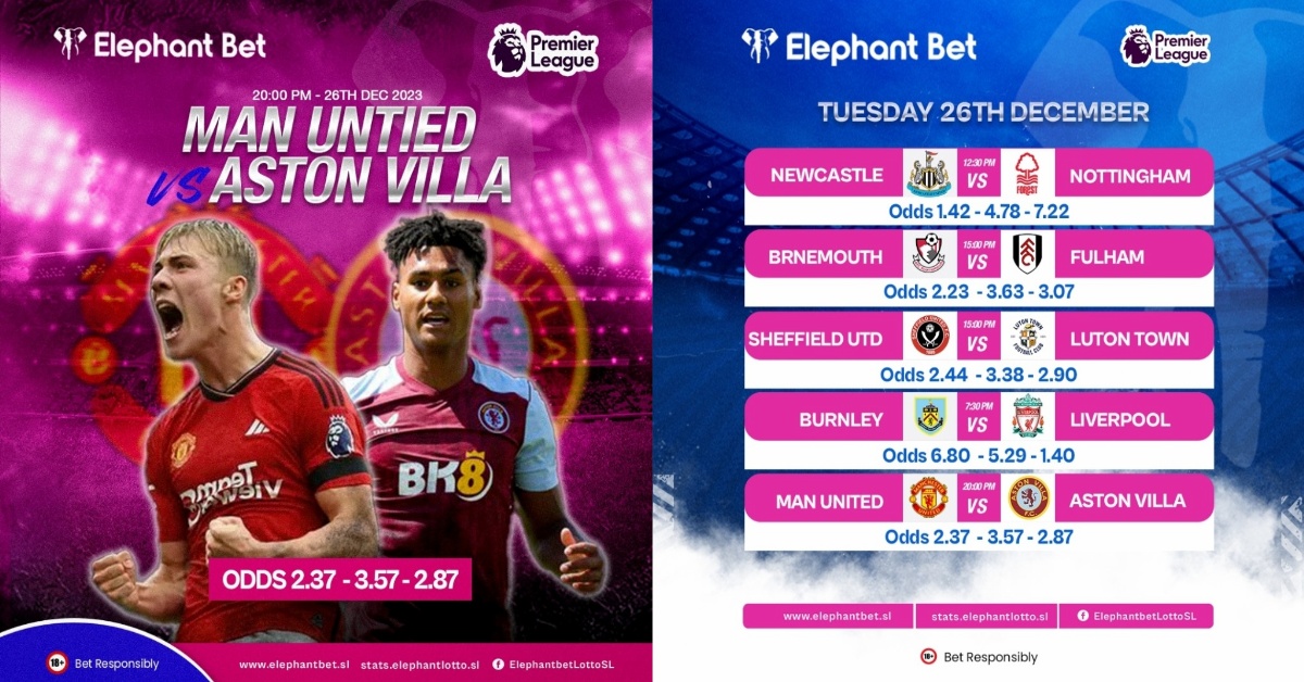 Boxing Day Premier League Predictions and Odds to Win on Elephant Bet