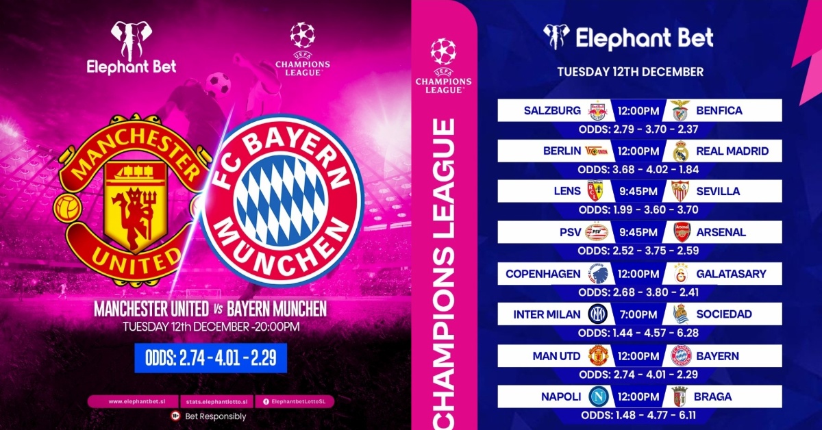 Tuesday’s Champions League Match Preview, Fixtures, and Odds to Win on Elephant Bet