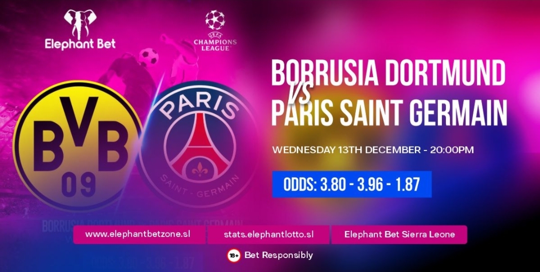 Wednesday’s Champions League Preview, Fixtures and Odds to Win on Elephant Bet