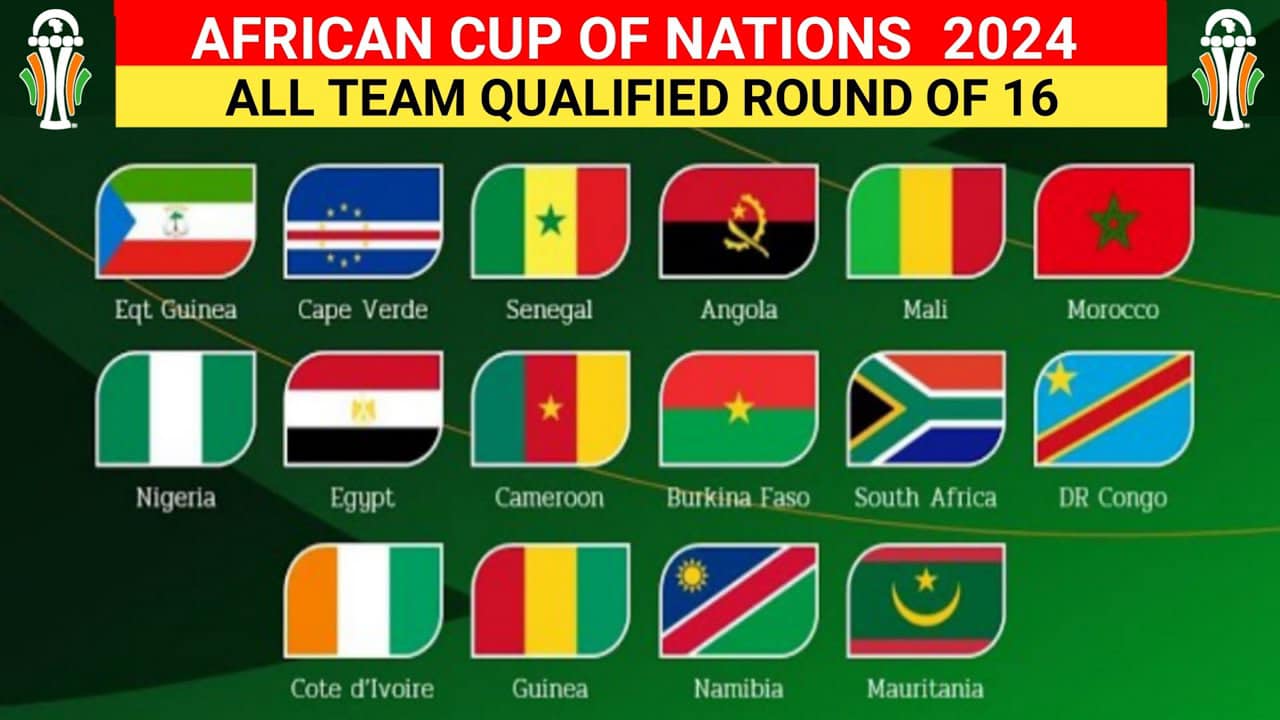 AFCON 2024: The Nexus of Leadership, Opportunity And Excellence in Africa