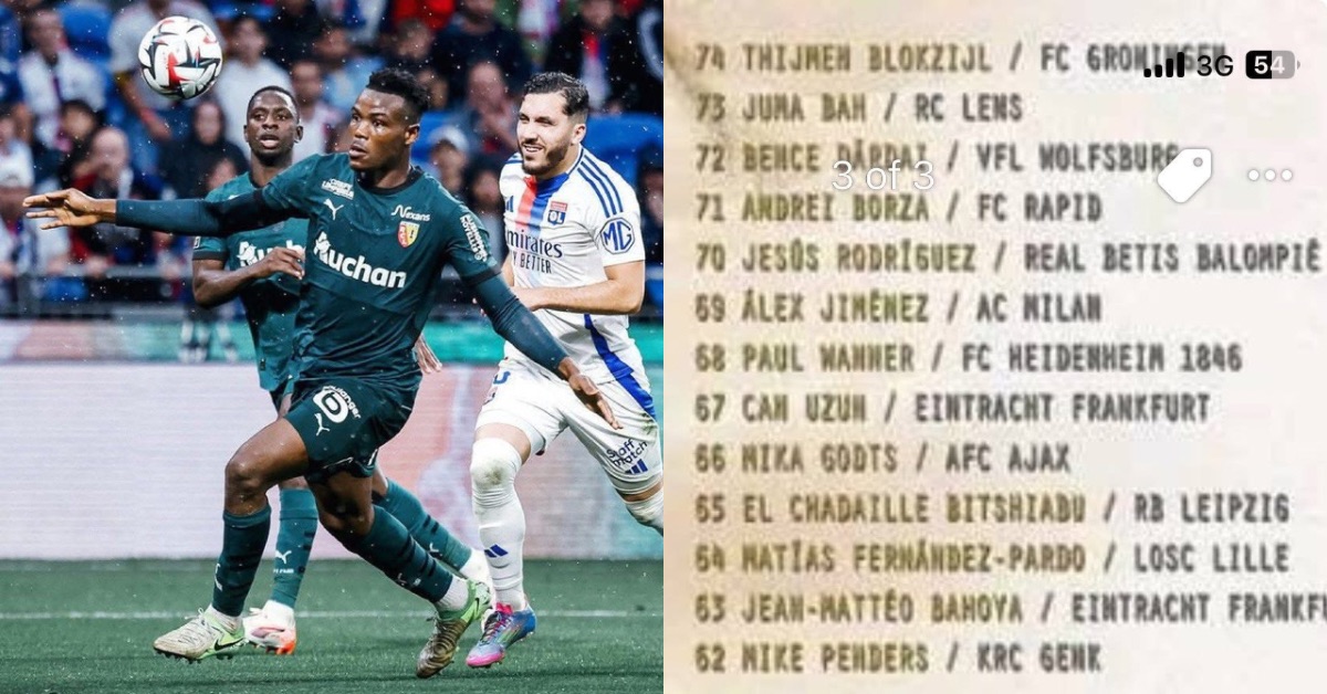 Sierra Leone’s Juma Bah Nominated for 2025 Golden Boy Award