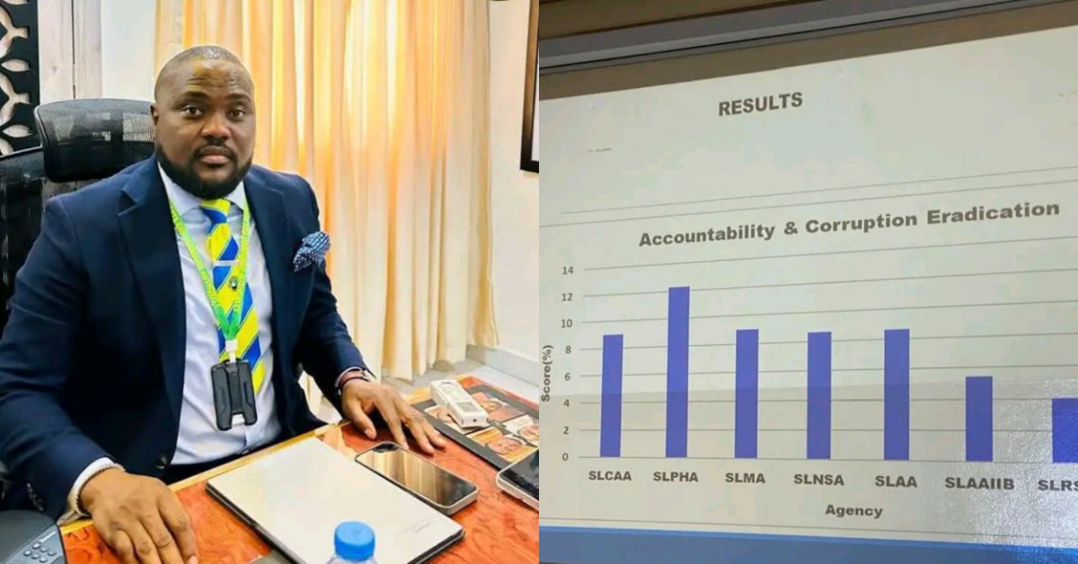 SLPHA Tops Transport Ministry Performance RankingsLPHA