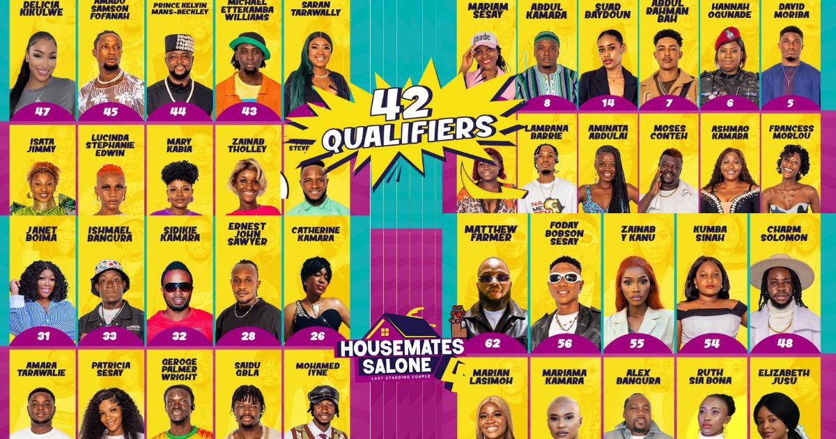 Housemates Salone Season 4: Meet The Top 42 Qualifiers