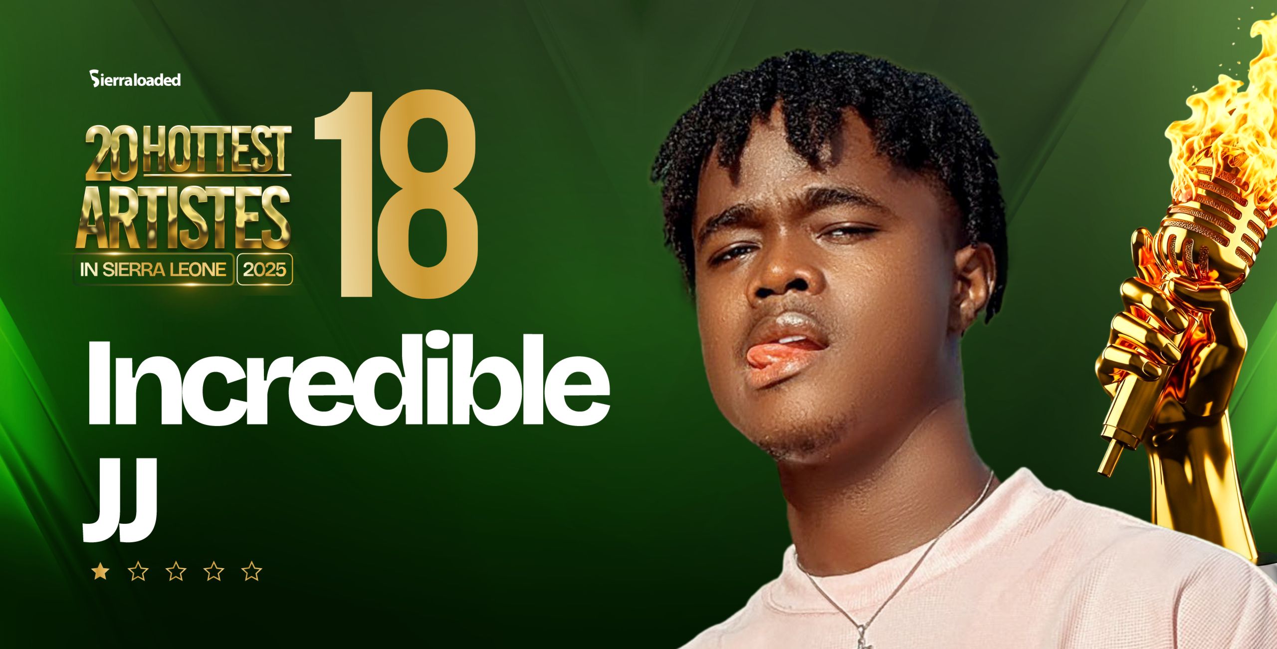 The 20 Hottest Artistes in Sierra Leone 2025: Incredible JJ – #18