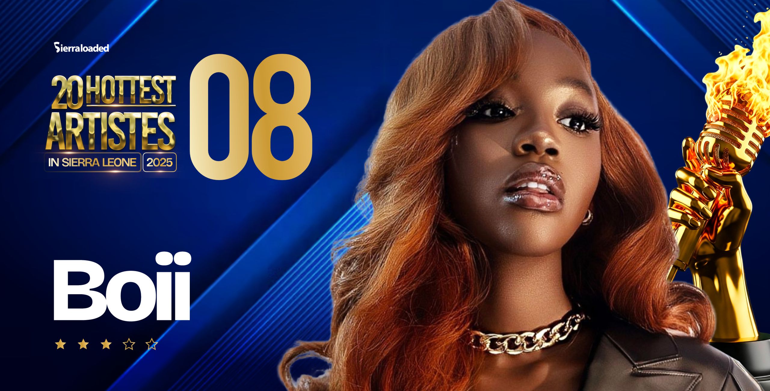 The 20 Hottest Artistes in Sierra Leone 2025: Boii – #8