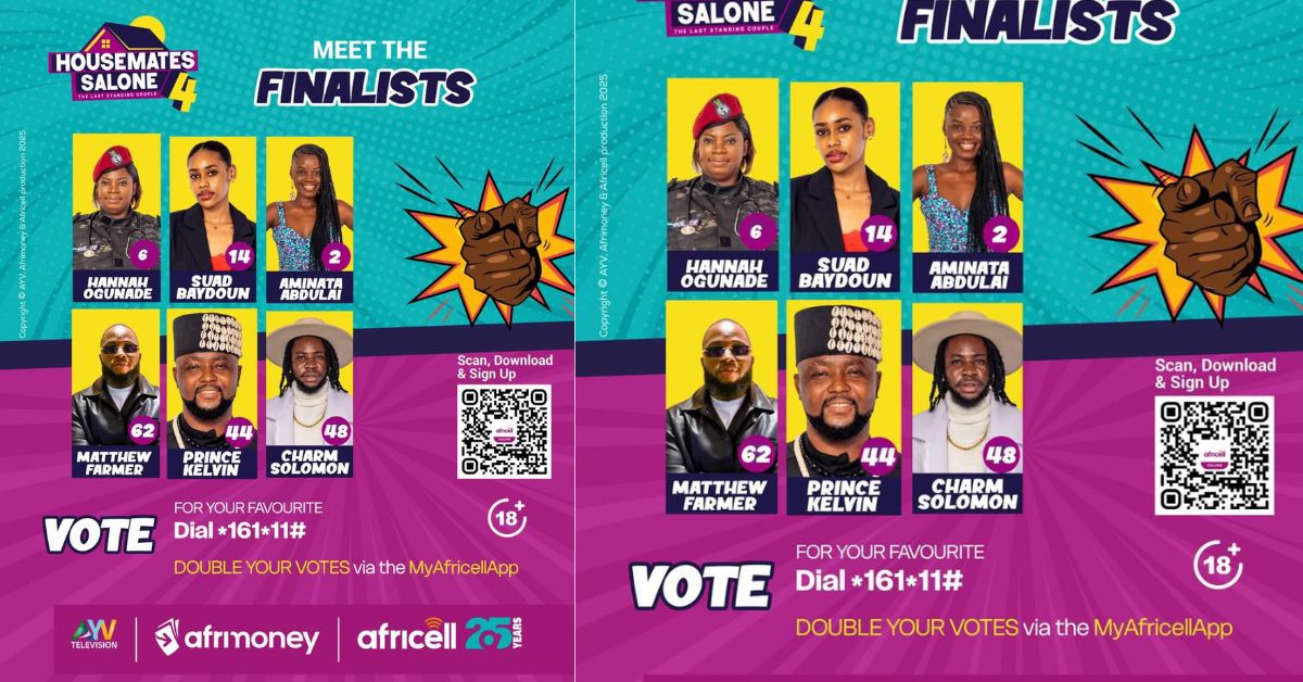 Six Housemates Battle for Crown as Season 4 Reaches Final Week