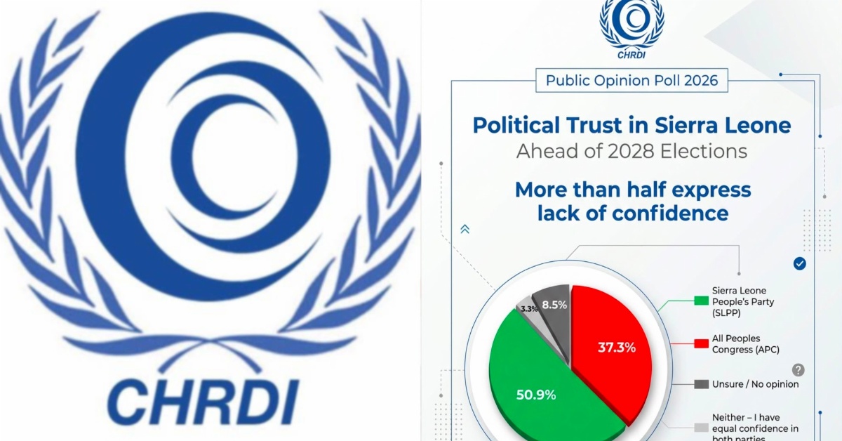 CHRDI Poll Reveals Widespread Public Distrust in Major Political Parties Ahead of 2028 Elections
